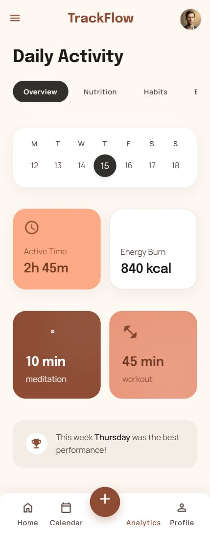 TrackFlow analytics screen