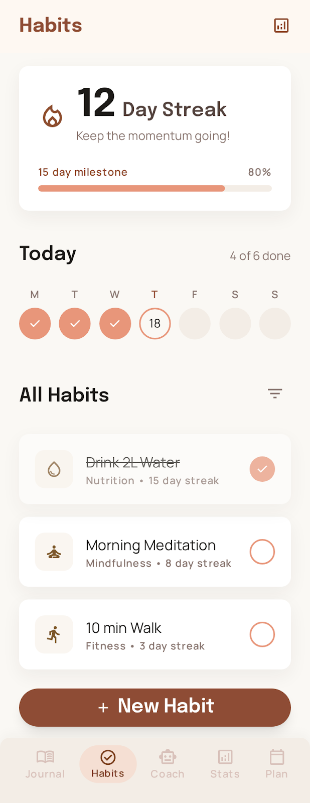 TrackFlow habits screen